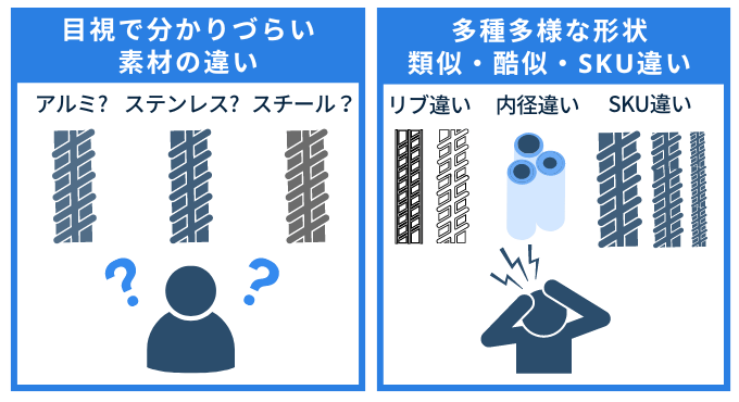 素材違い　形状違い　リブ　SKU