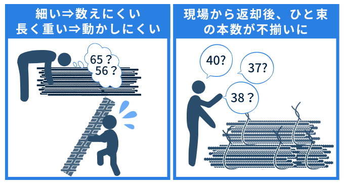 パイプ・鉄筋　在庫管理の課題　数えにくい