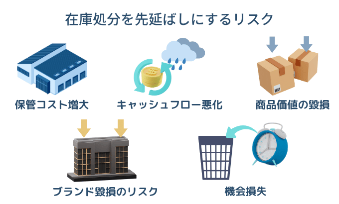 在庫処分をしないリスク