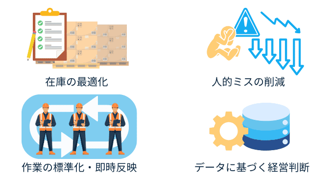 棚卸システムの役割と導入して得られるメリット