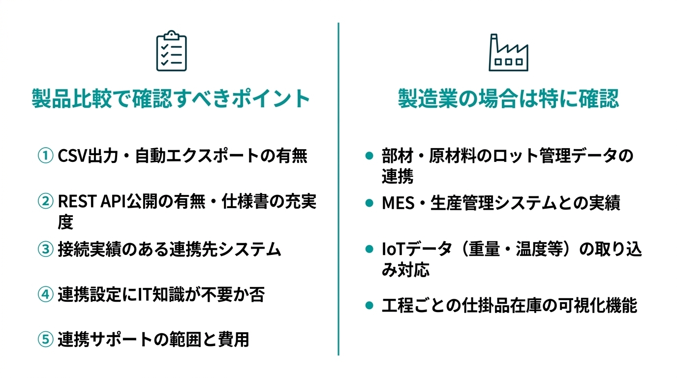 Inventory_management_system_integration_15