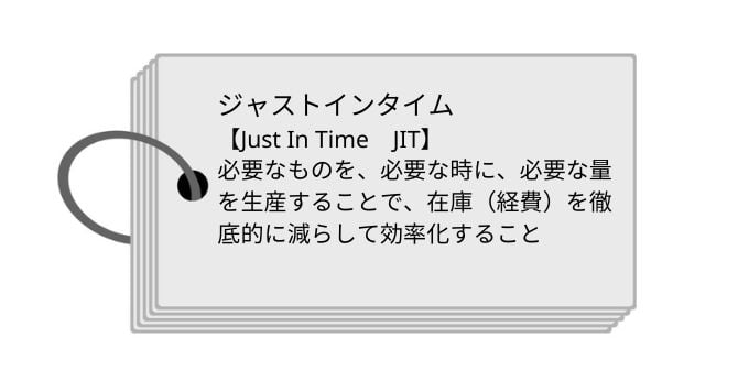 Just In Time_01