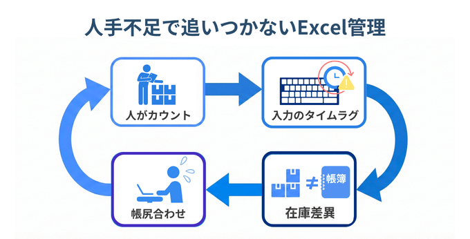 LimitOFEXCEL (1)