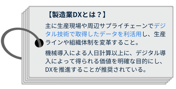 製造業DXとは