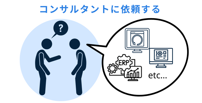 DX_ manufacturing_industry_consultant