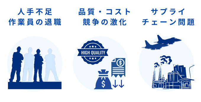 AIで解決しようと模索される製造業の課題