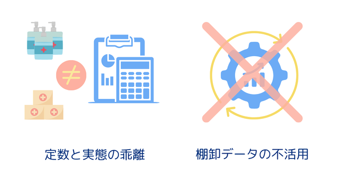 医療材料の棚卸が抱える課題