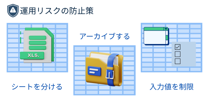 在庫管理　エクセル　運用応報リスクの防止策