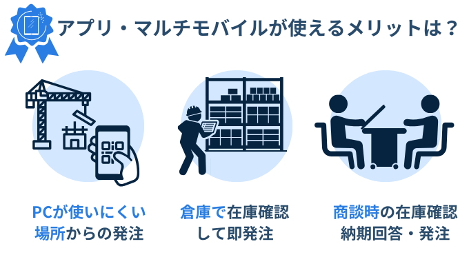 受発注　アプリ　メリット