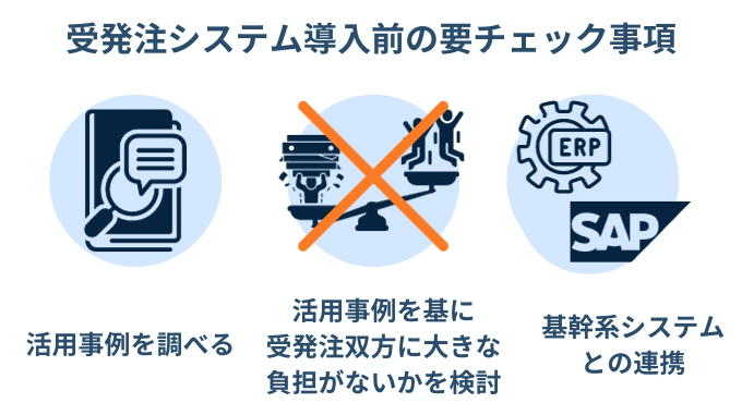 受発注システム　選び方　活用　事例