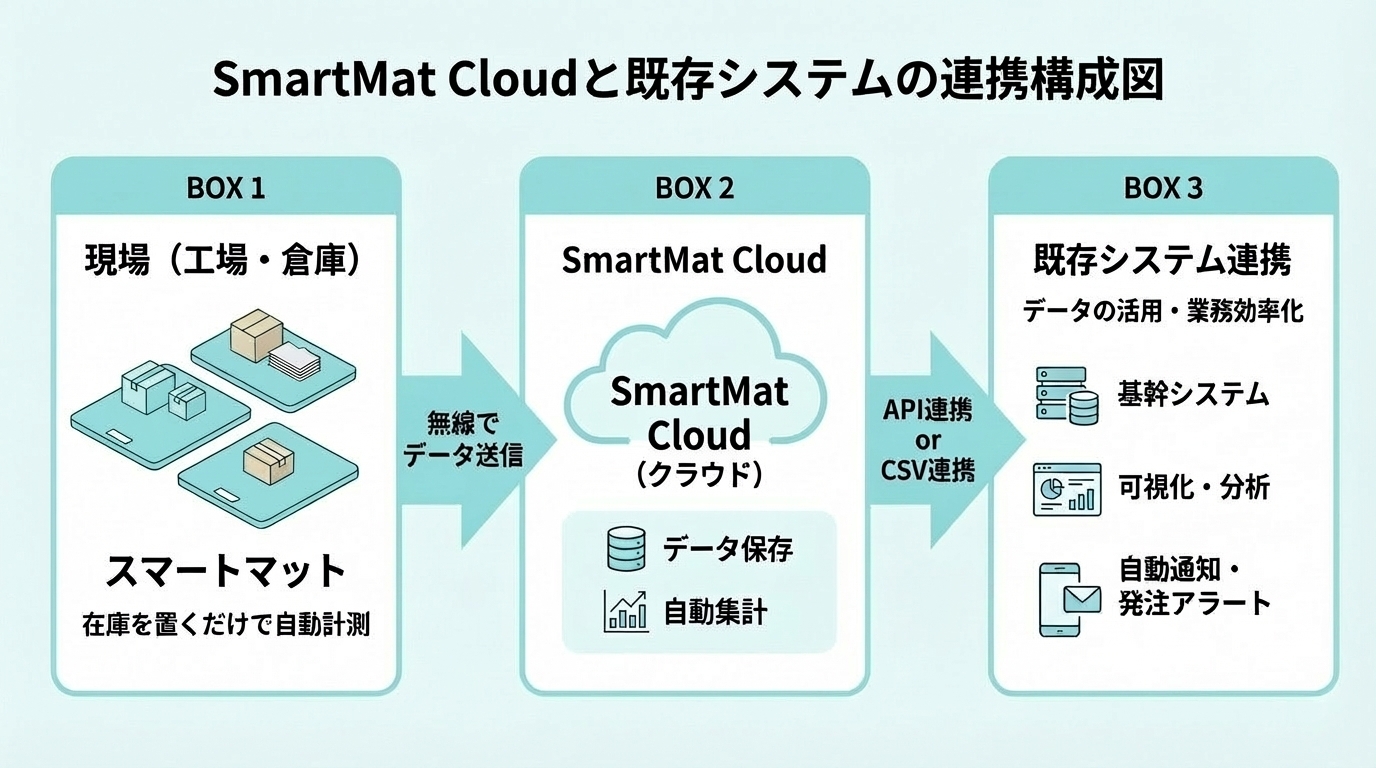 Parts_InventoryManagement_14