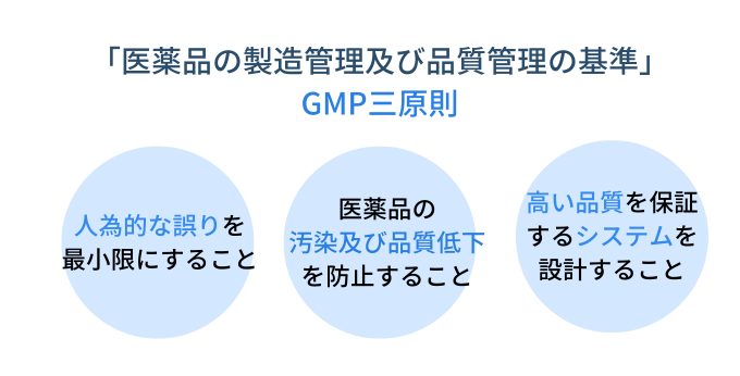 Pharmaceutical_Inventorycontrol_01