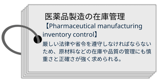 Pharmaceutical_Inventorycontrol_02