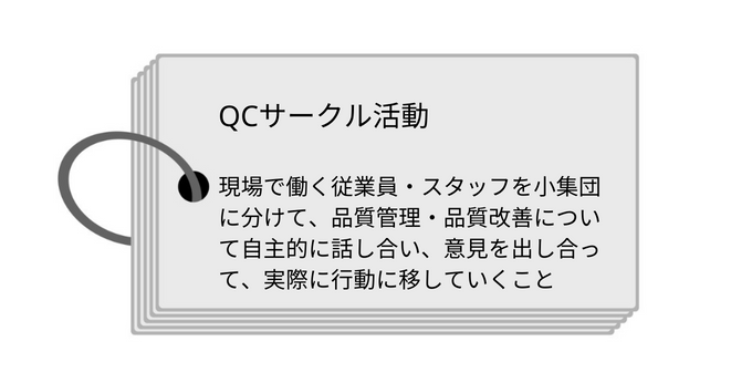 QCサークル活動とは