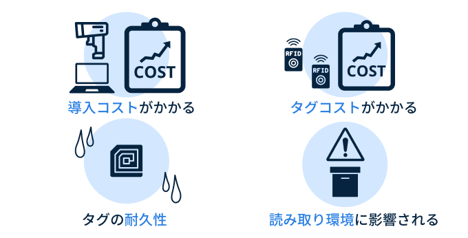 RFID導入のデメリット・注意点