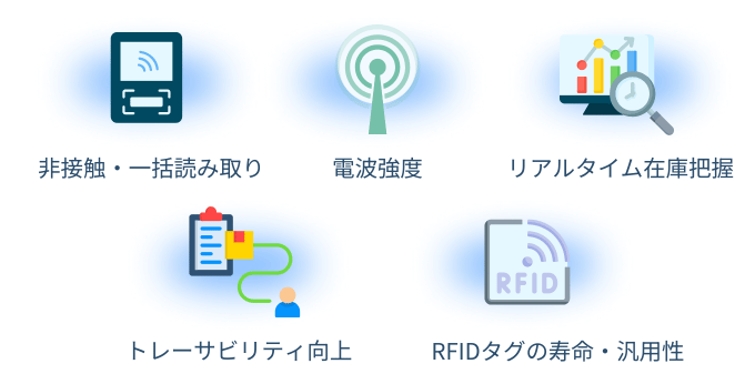 RFIDシステム　在庫管理のメリット