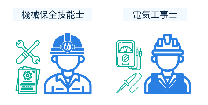 設備保全　資格　機械保全技能士　電気工事士