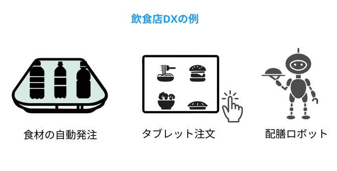 Restaurant DX_03