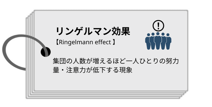 リンゲルマン効果とは
