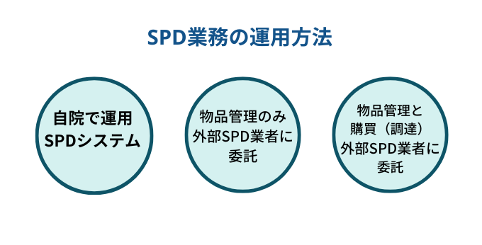 SPD_02