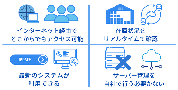 SaaS型の在庫管理の特徴とメリット
