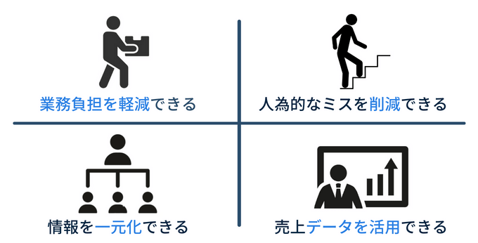 販売管理システム導入のメリット