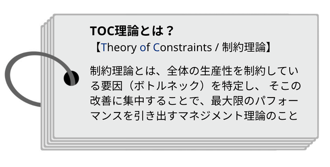 TOC理論(制約理論)とは