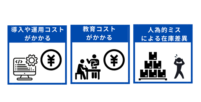 倉庫管理システム（WMS）を導入するデメリット