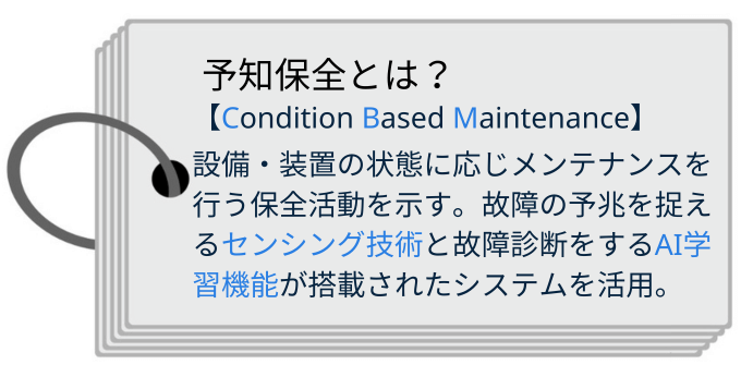 予知保全とは　予兆保全　CBM
