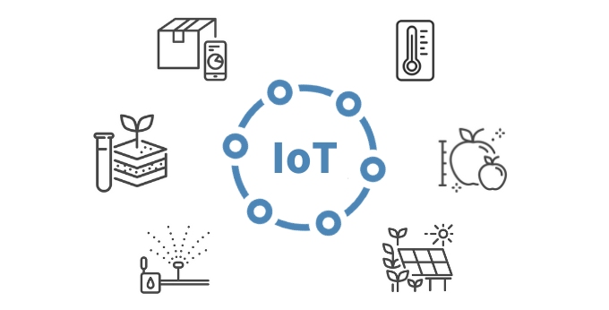 農業IoTとは？