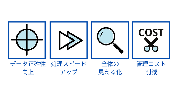 alignment01