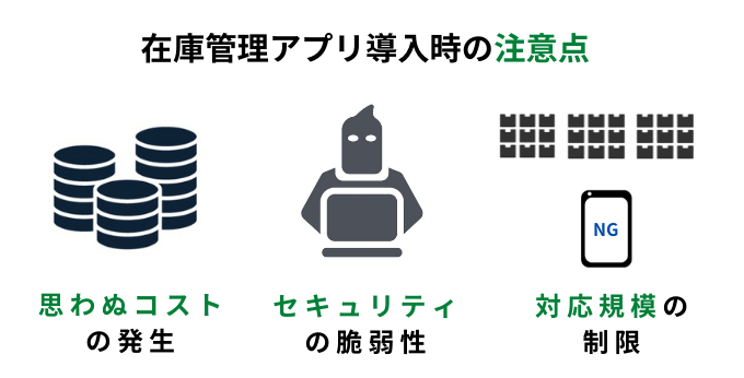在庫管理アプリ導入の注意