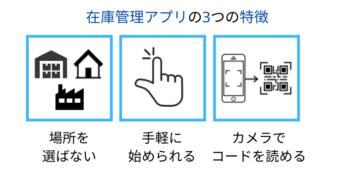 在庫管理アプリの特徴