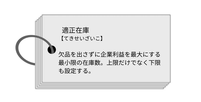 適正在庫とは