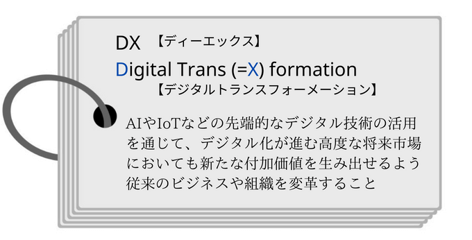 DXの定義とは