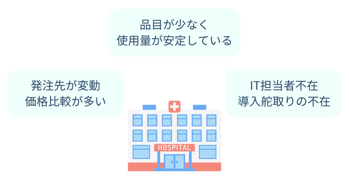 医療材料の自動発注が不向きなケース
