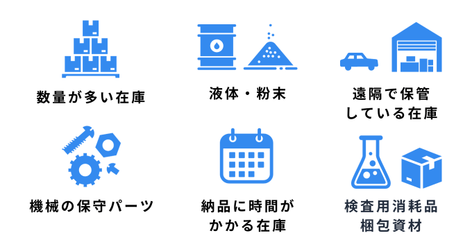 自動発注管理が向いている在庫