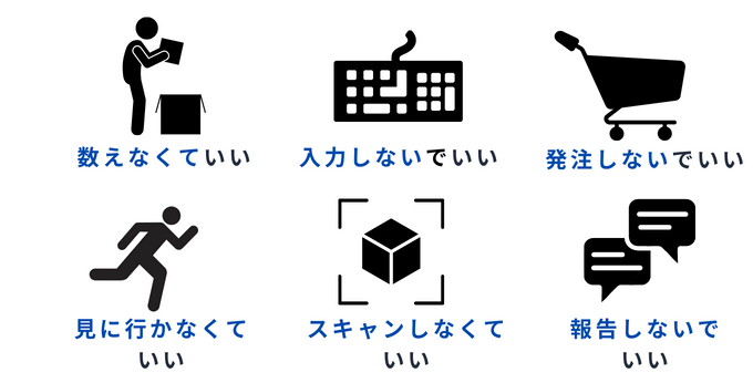 スマートマットクラウドが在庫管理自動化に役立つ理由