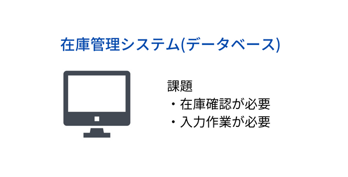 データベース式在庫管理システムの課題