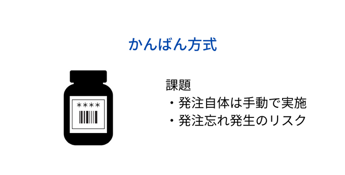 カンバン方式の課題