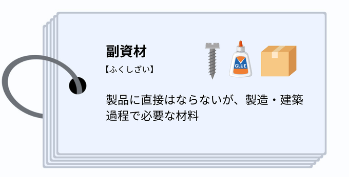 副資材の定義