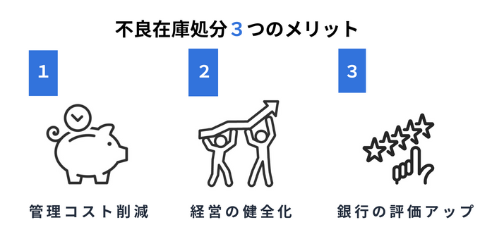 不良在庫を処分するメリット