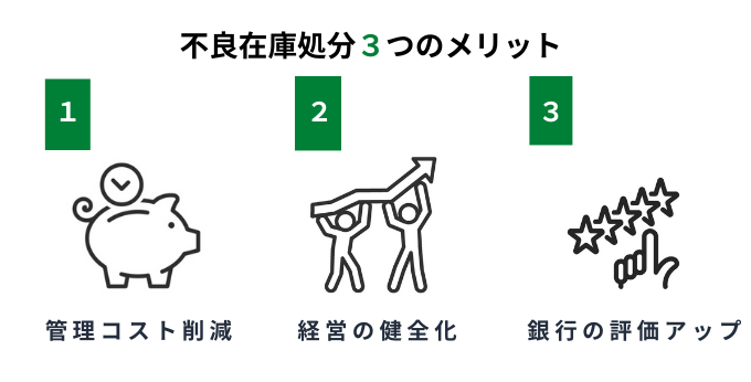 不良在庫を処分するメリット