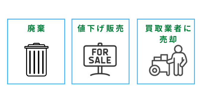 不良在庫の処分方法