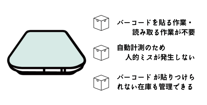 ハンディターミナル とスマートマットクラウドを比較した際のメリット