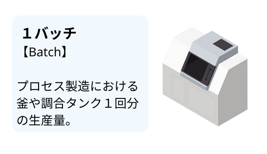 1バッチの意味