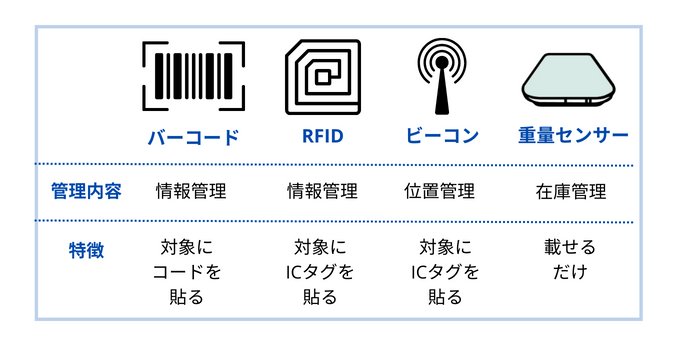 bihindx02