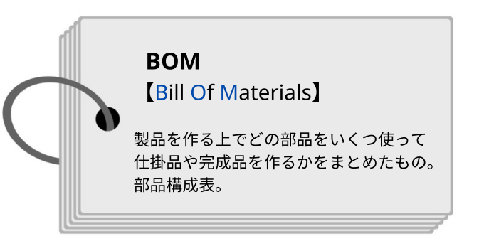 BOMの定義