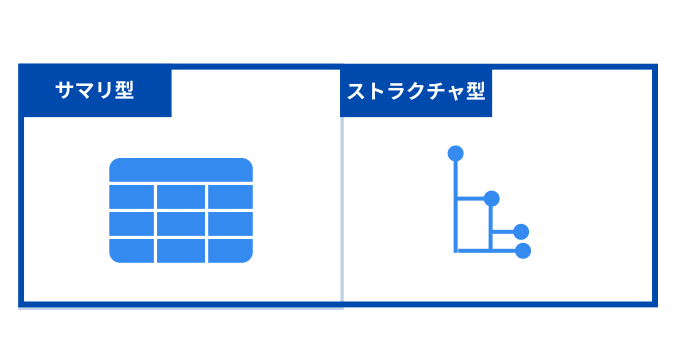 サマリ型とストラクチャ型の違い