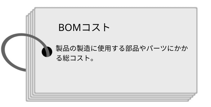 BOMコストとは